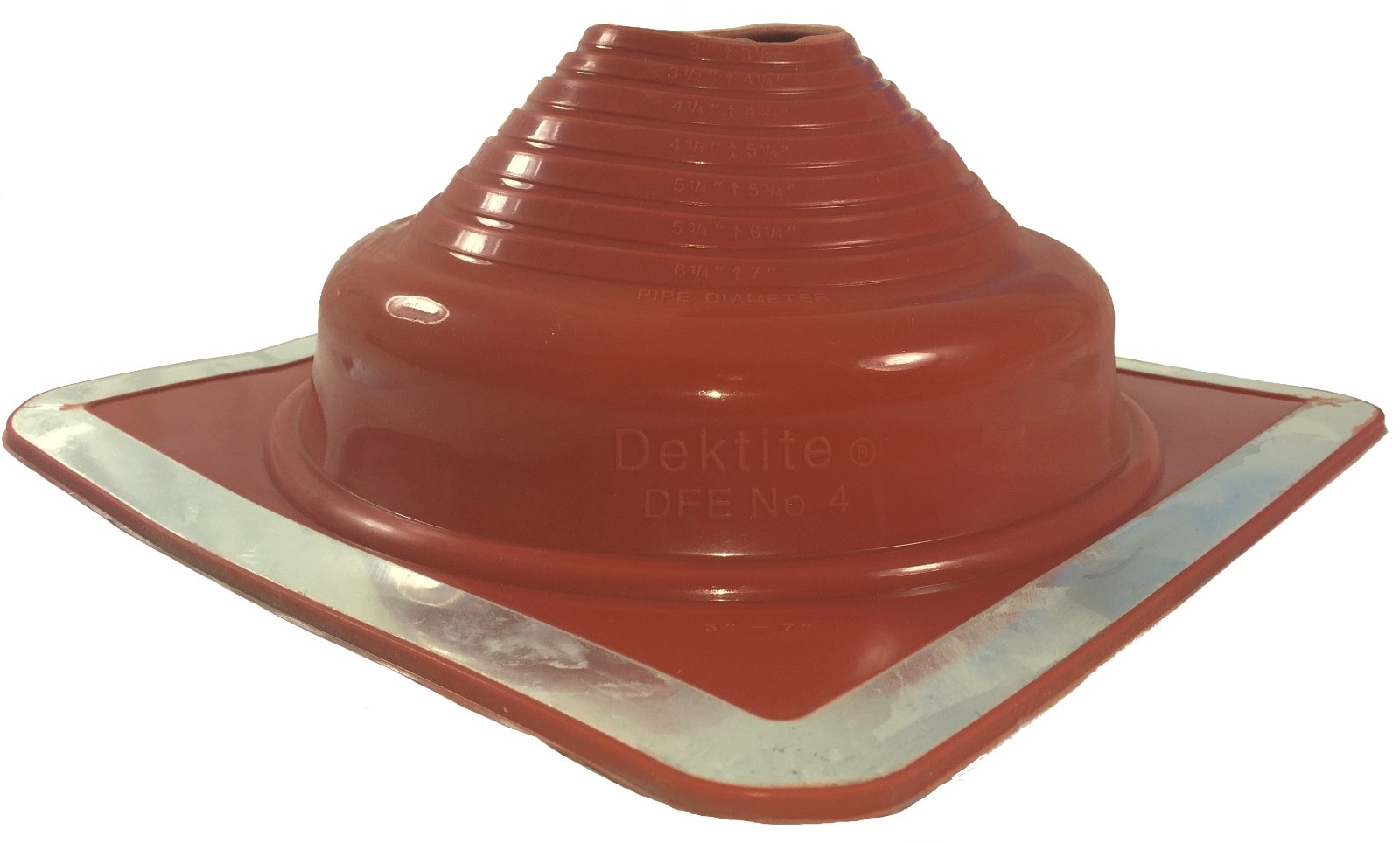 Why Choose Colourbond Roof Sheeting Supplies In Sydney CBD For Durable Roofing?