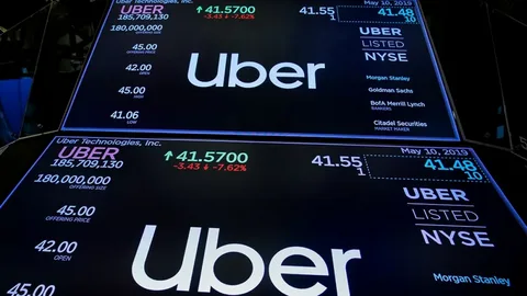 Understanding An Uber Business Tax Return For Accurate Financial Reporting